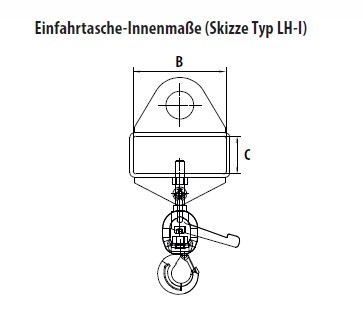 Lasthaken Typ LH-I Einfahrtaschen-Innenmaße