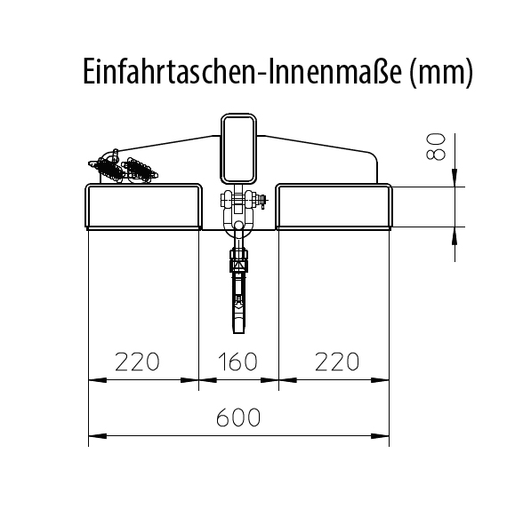 Einfahrtaschen-Innenmaße 