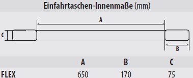 Fasskipper Einfahrtaschen-Innenmaße
