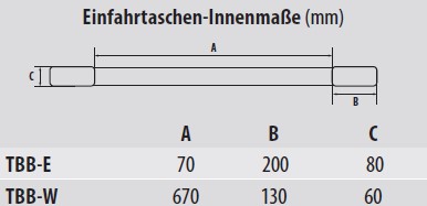 Einfahrtaschen-Innenmaße Big-Bag-Traversen