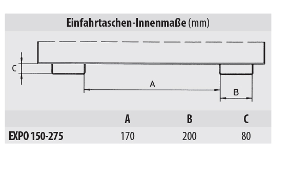 Einfahrtaschen-Innenmaße Mini-Spänebehälter Typ EXPO-E 275