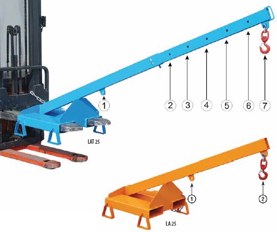 Lastarme-LA-25-LAT-25