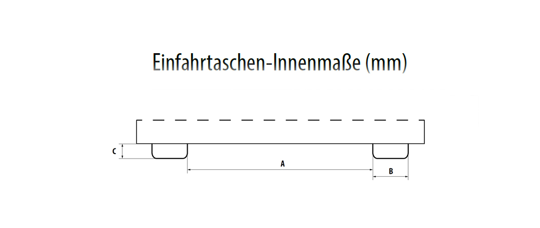 Einfahrtaschen-Innenmaße