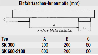 Einfahrtaschen-Innenmaße Schwerlast-Kipper Typ SK 2100